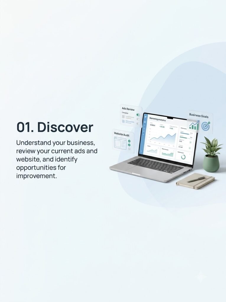 Discover the problem facing in digital marketing